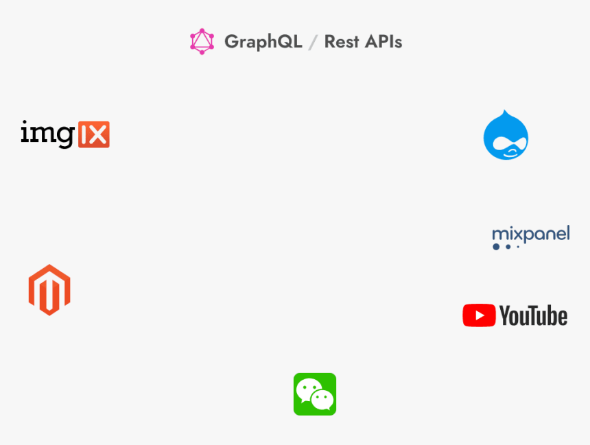 Drupal Icon, HD Png Download