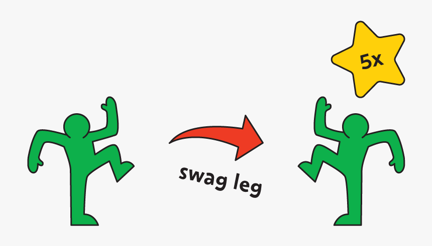 Sign, HD Png Download