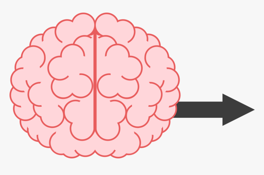 Brain With Right Arrow - Soy En Mi Vida Mental, HD Png Download