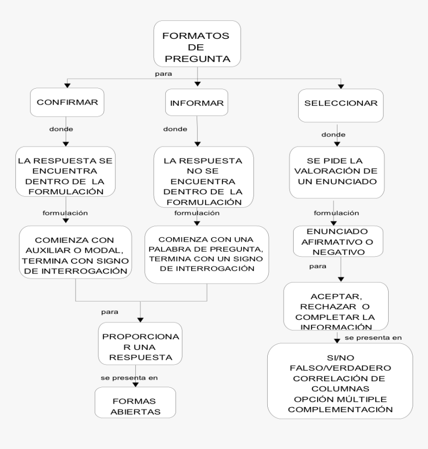 Black-and-white, HD Png Download