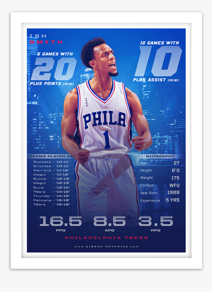 Basketball Player, HD Png Download