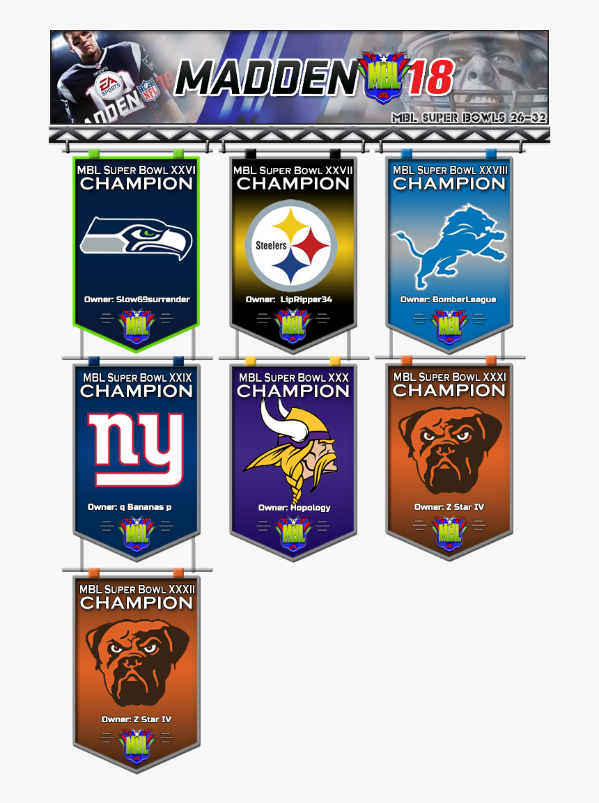 Banner, HD Png Download