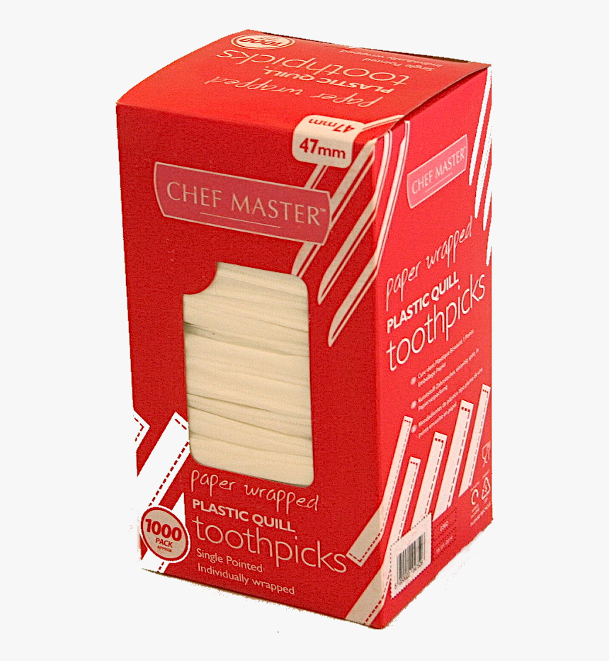 Box , Png Download, Transparent Png