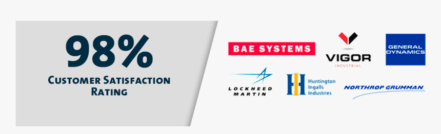 Transparent General Dynamics Logo Png - Aerospace Industry, Png Download