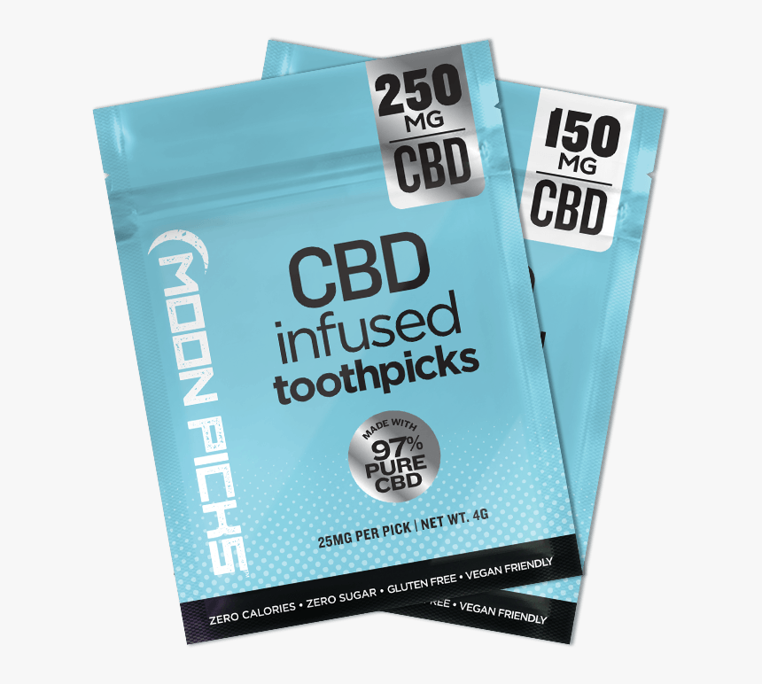 Cbd Infused Mints Loudpack, HD Png Download