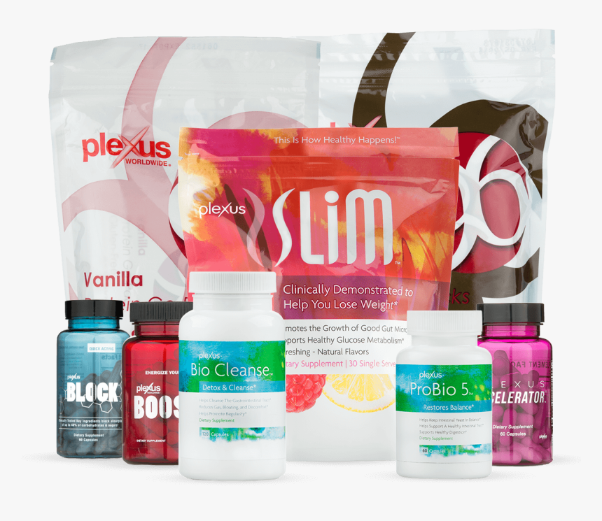 Plexus Vs Isagenix - Plexus Products, HD Png Download