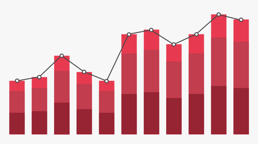 In A Column Chart, Numerical Values Are Represented - Grow Graph Png, Transparent Png
