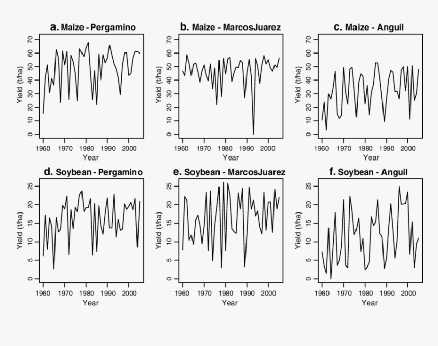 Diagram, HD Png Download