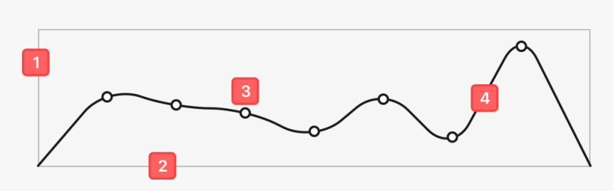 Screenshot, HD Png Download