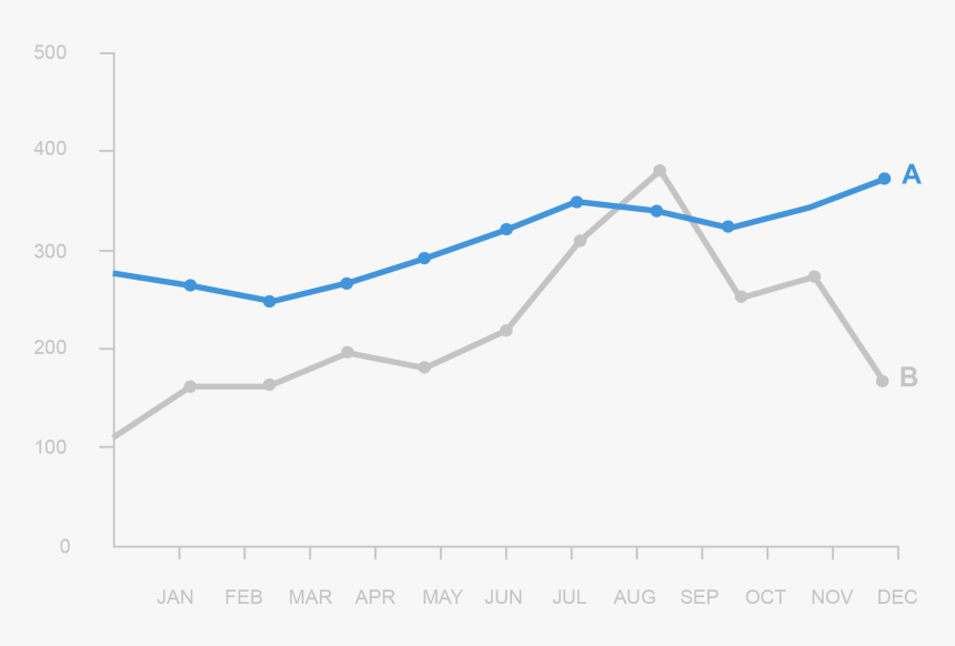 Diagram, HD Png Download