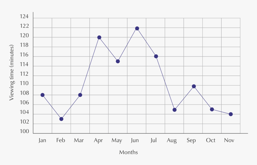 Diagram, HD Png Download