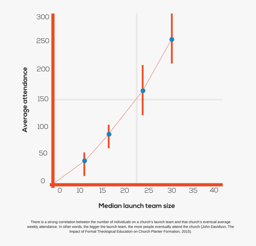 Diagram, HD Png Download