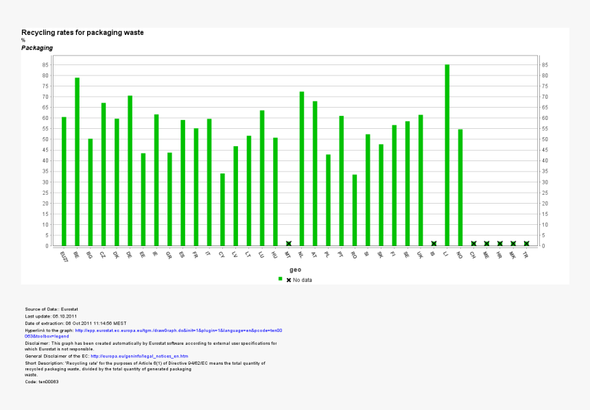 Plot, HD Png Download