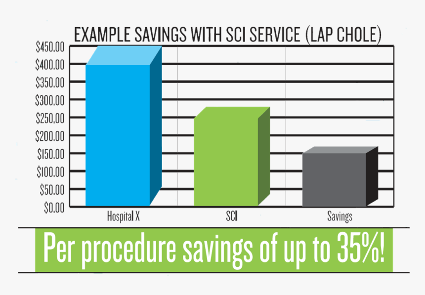 Reforma Curricular, HD Png Download