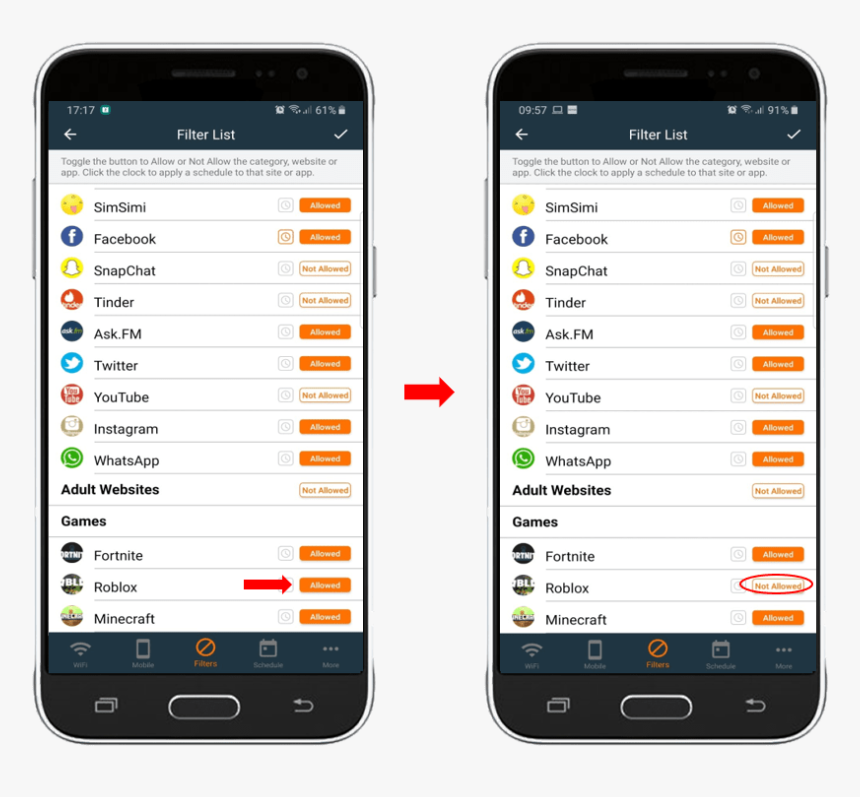 Iphone, HD Png Download