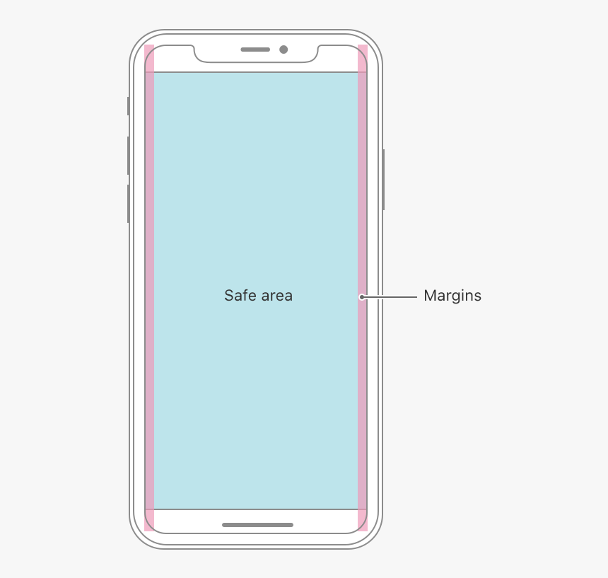 Iphone, HD Png Download