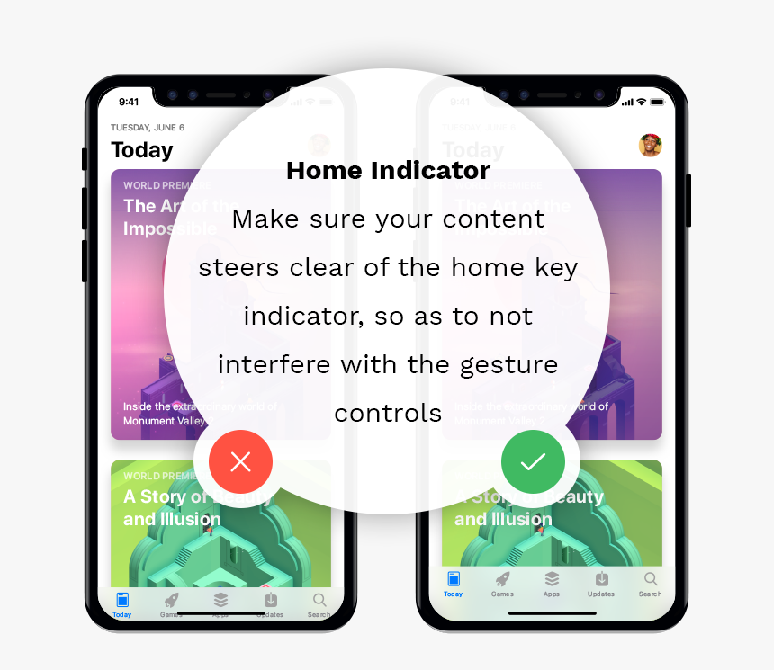 Iphone Xs Home Indicator, HD Png Download