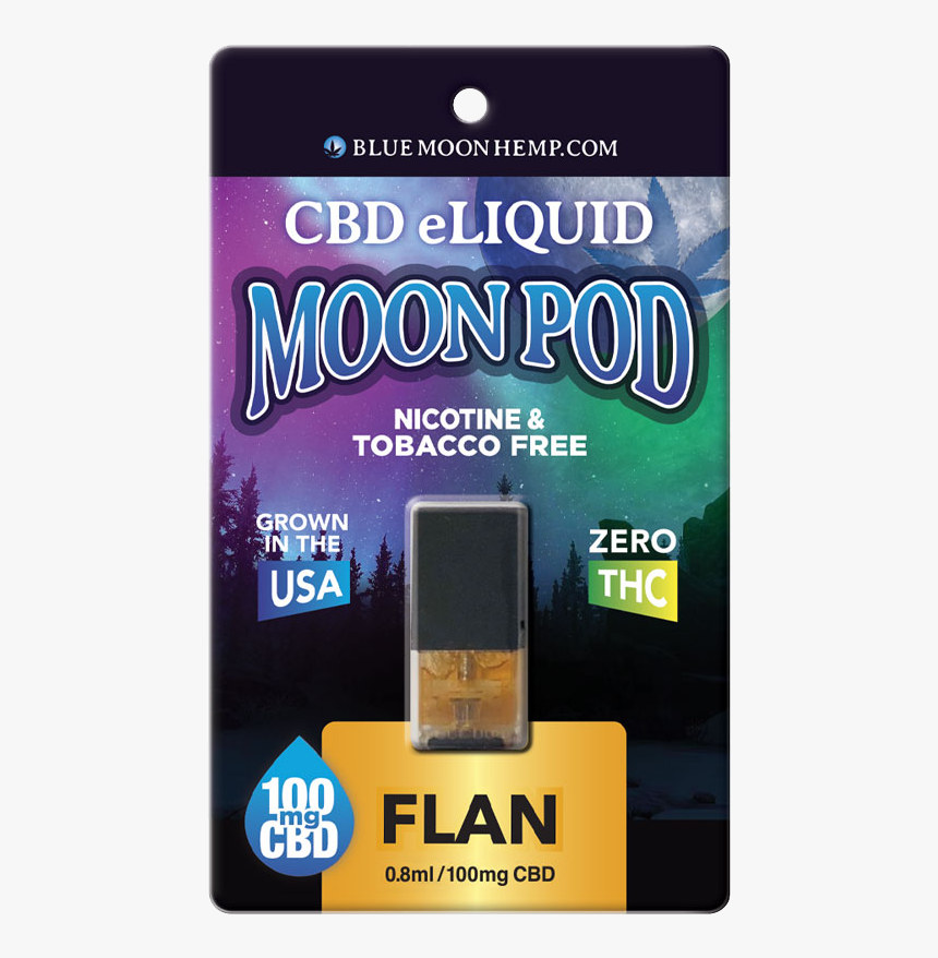 Smartphone, HD Png Download