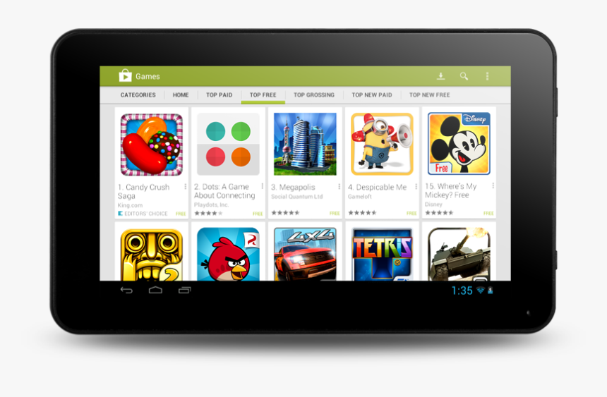Tablet 7 Inch Png, Transparent Png