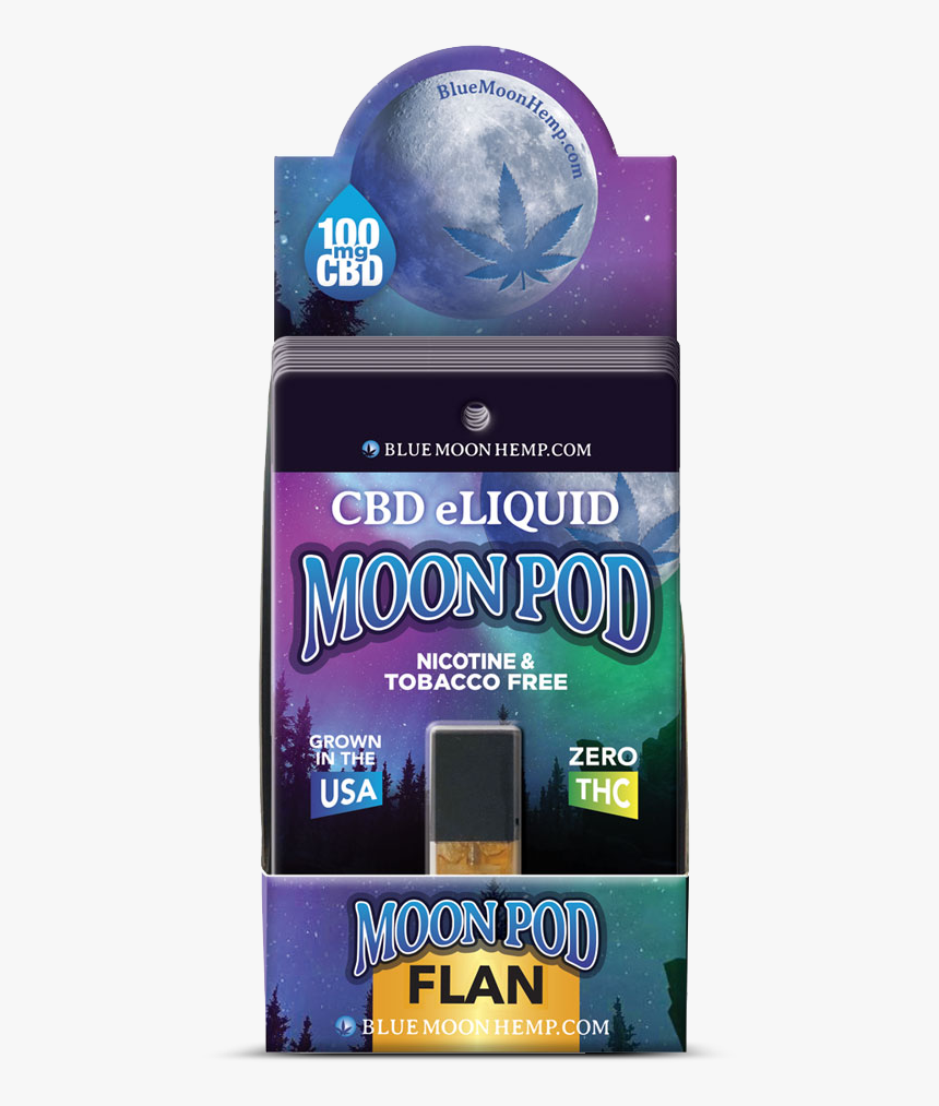 Multimedia Software, HD Png Download