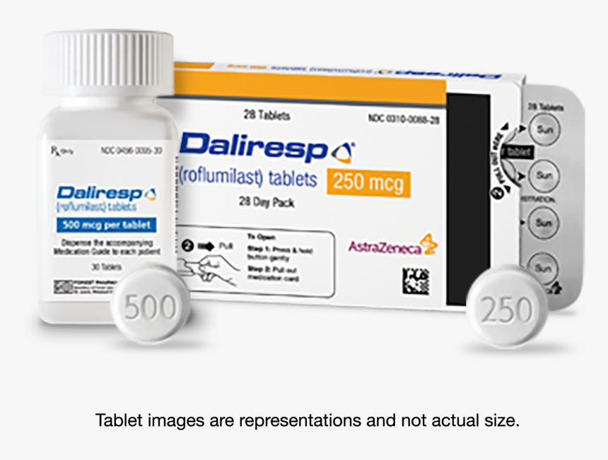 Tablets Png, Transparent Png