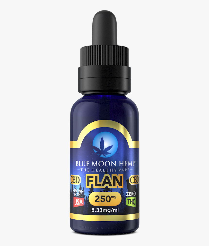 Cannabidiol, HD Png Download