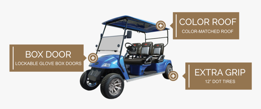 Golf Car Experience - Golf Cart, HD Png Download