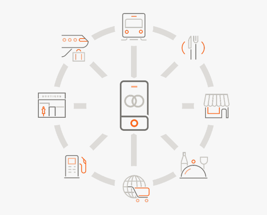 Diagram, HD Png Download