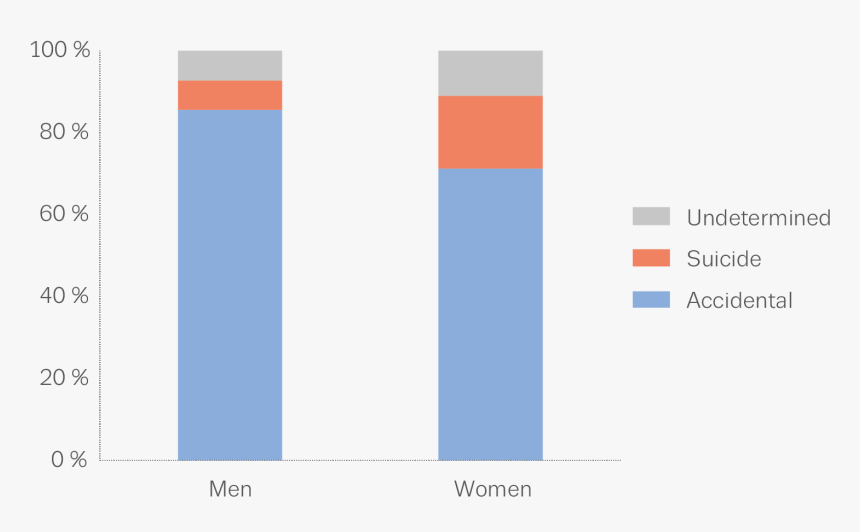 Screenshot, HD Png Download