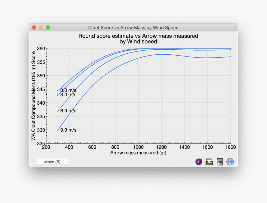 Screen Shot 2019 05 28 At - Plot, HD Png Download