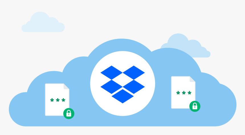 Dropbox Encryption - Google Drive Cloud, HD Png Download
