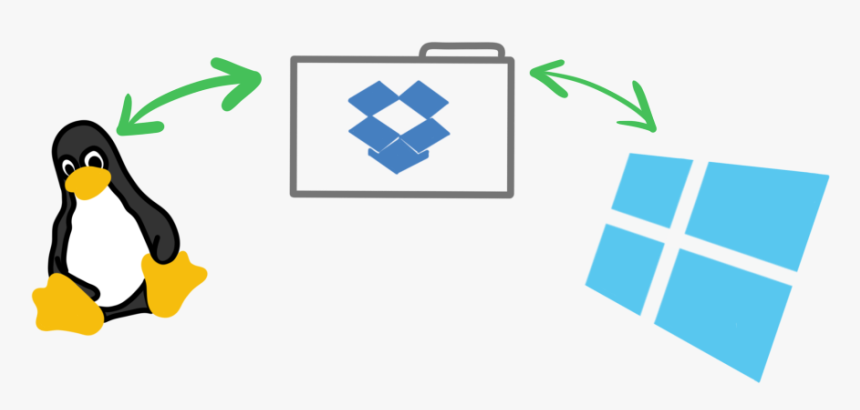 Cover Image - Adã©lie Penguin, HD Png Download