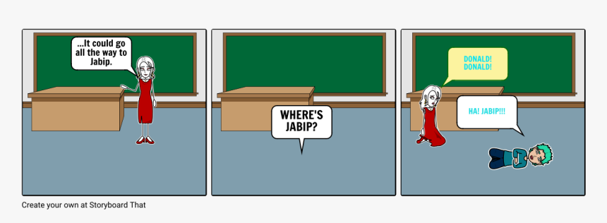 Lay Put Or Place, HD Png Download