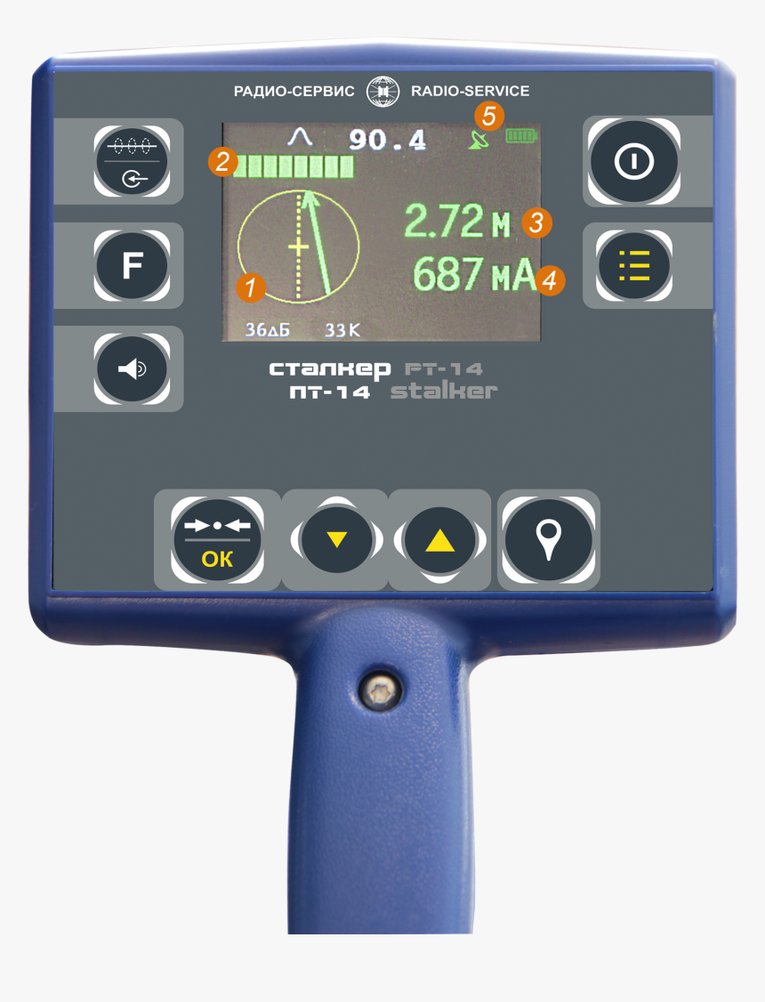 Gauge, HD Png Download
