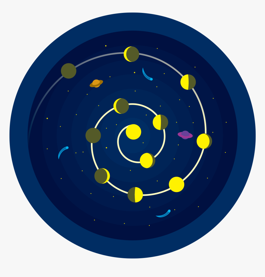 Moon Phase 
 Class Lazyload Lazyload Mirage Featured - Prohibido Fumar, HD Png Download