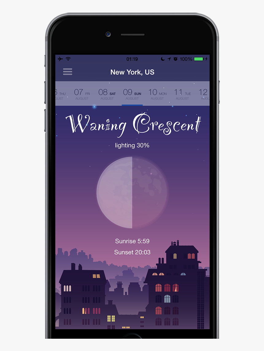 Iphone, HD Png Download