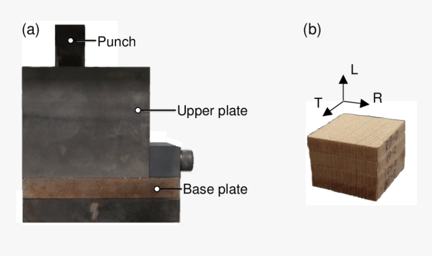 Table, HD Png Download