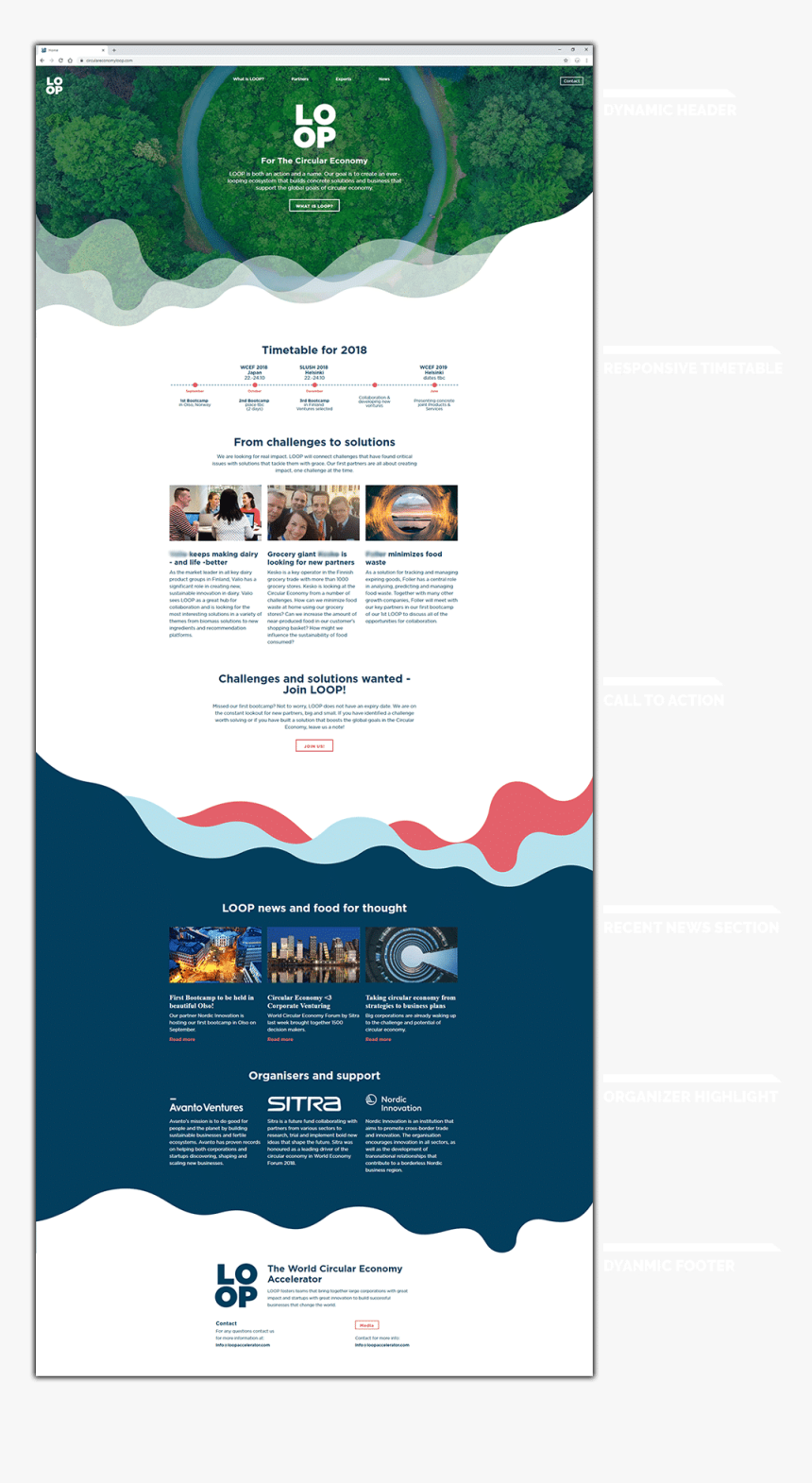 Poster, HD Png Download