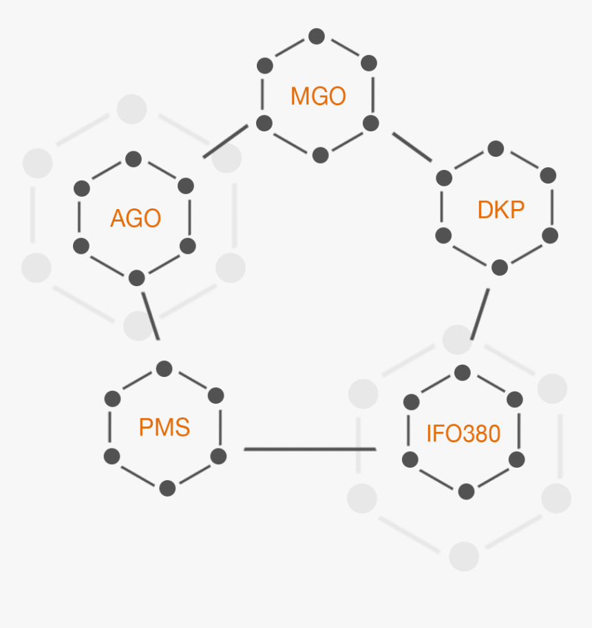 Diagram, HD Png Download