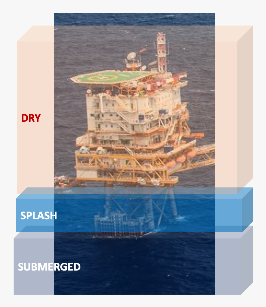 Ocean Liner, HD Png Download