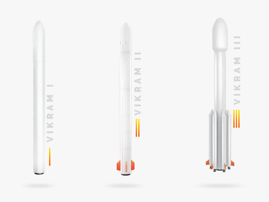 Missile, HD Png Download