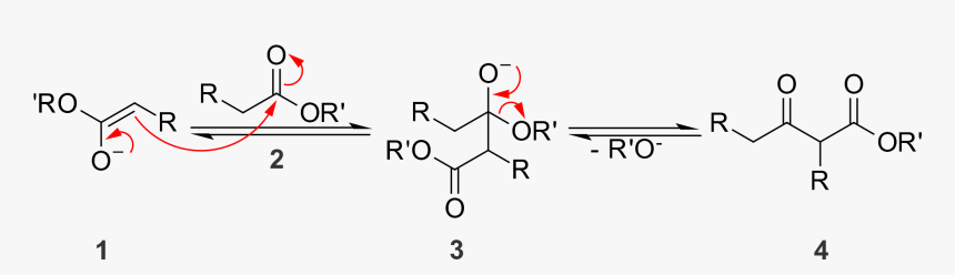 General Mechanism Of The Claisen Condensation - Claisen Condensation General, HD Png Download