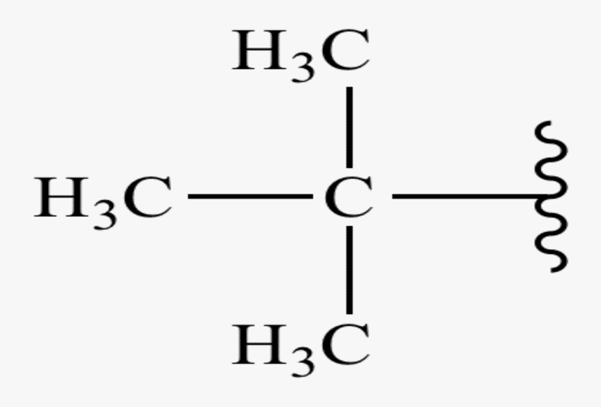 Gaskets And Butyl Guard Against Condensation And Harmful - Tert Butyl, HD Png Download