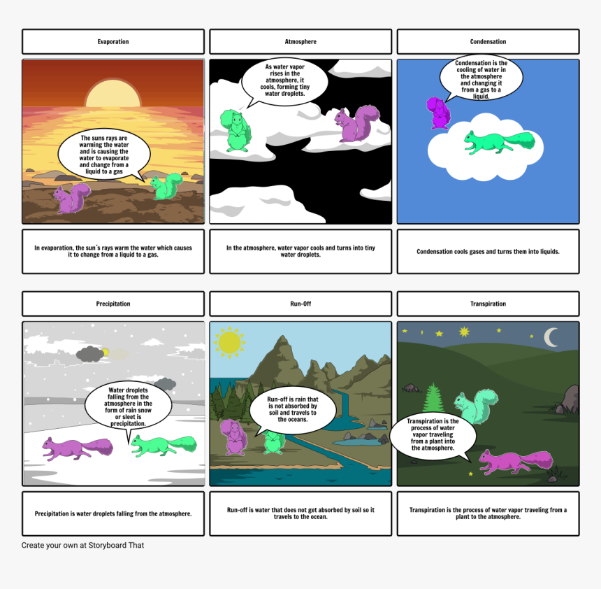 Feng Ru Childhood Home, HD Png Download