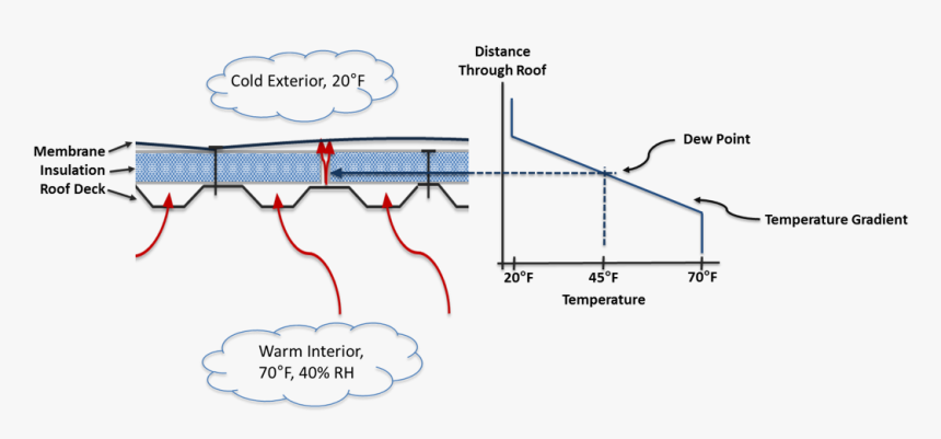 You Break It You Buy, HD Png Download