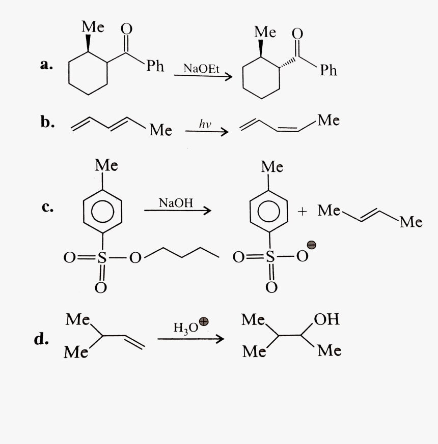 Diagram, HD Png Download