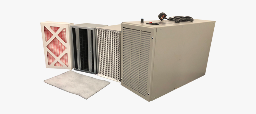 Radiator, HD Png Download