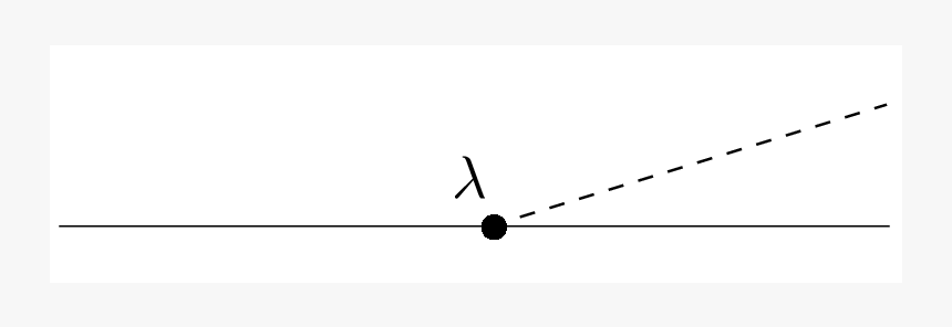 Triangle, HD Png Download