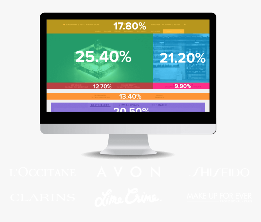 Computer Monitor, HD Png Download