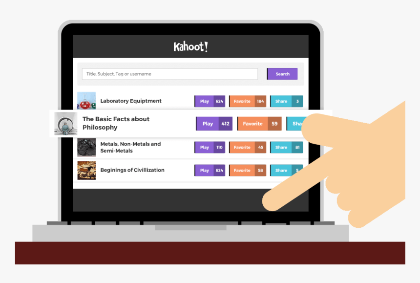 Kahoot - Kahoot!, HD Png Download
